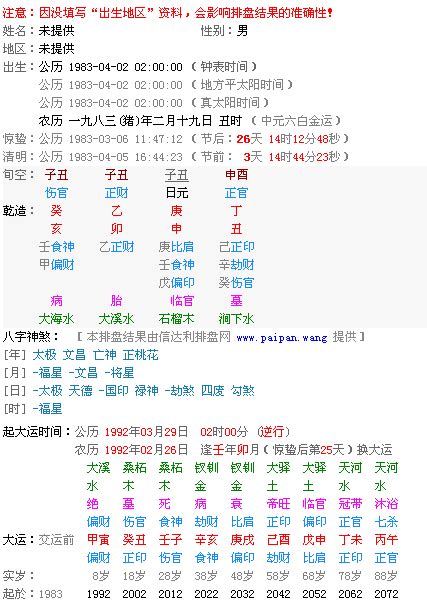 庚申日2023|庚申日